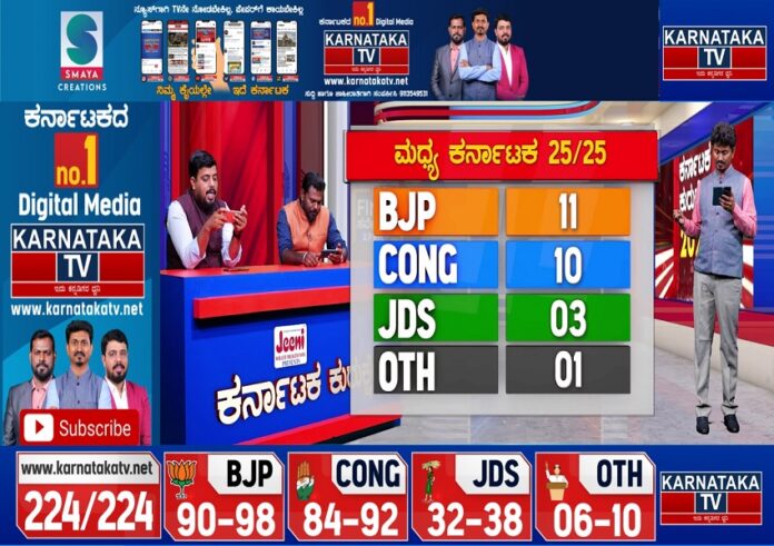 madhya