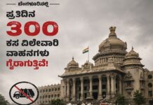 ಬೆಂಗಳೂರು ಕಸ ವಿಲೇವಾರಿ ಬಗ್ಗೆ ಧ್ವನಿ ಎತ್ತಿದ ಜೆಡಿಎಸ್ ಯುವ ನಾಯಕ ನಿಖಿಲ್ ಕುಮಾರ್